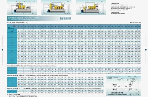 铜 Marine Shaft Seals, Brand Name : Huaqing