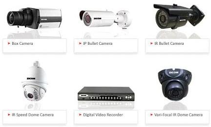 CCTV Surveillance System