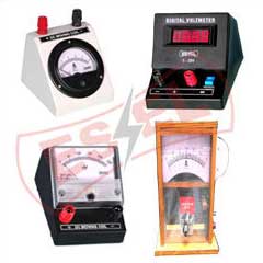 Flow Measurement Meters