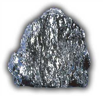 Iron Ore