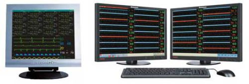 Central Monitoring System