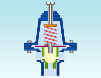 Back Pressure Regulator