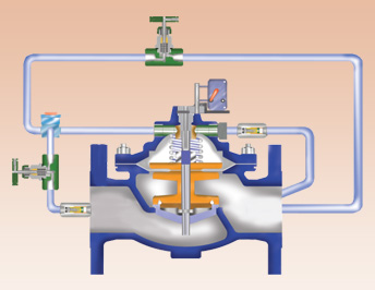 1000 Booster Pump Control Valve