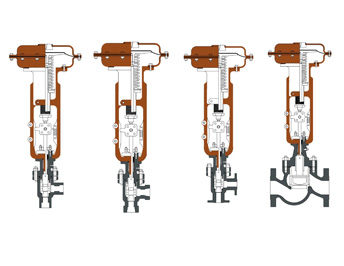 Control Valve Series 400