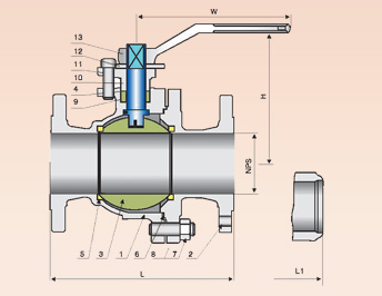 300 LB Cast Steel Ball Valve