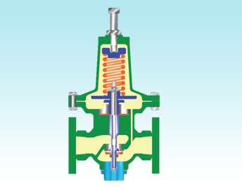 Pressure Reducing Valve 469