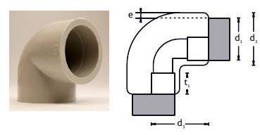 PP Socket Fusion Pipe Molded Elbow (90 Degree)