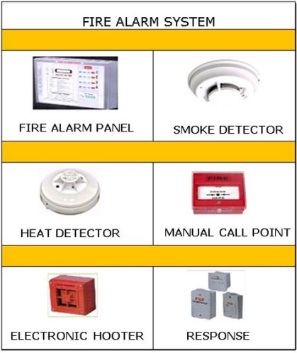 Fire Alarm System