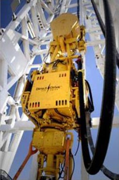 Top Drive Drilling Machine