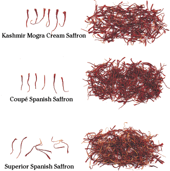 Kashmiri Saffron