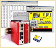 Data Acquisition System