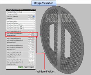 Design Validation Services