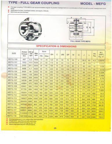 Industrial Gear Coupling