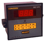 Digital Panel Meters