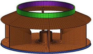 Meshing Consultancy Services