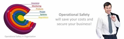 Management System Certifications