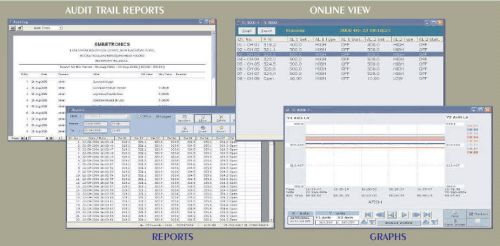 Datalogger