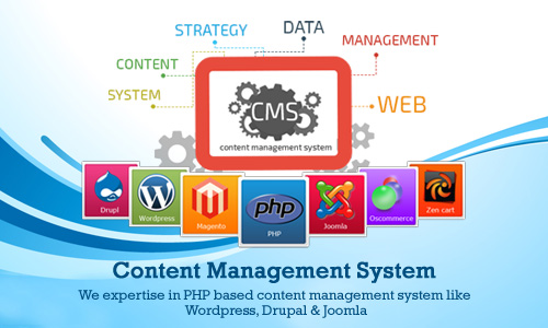 Creative Website Design Services