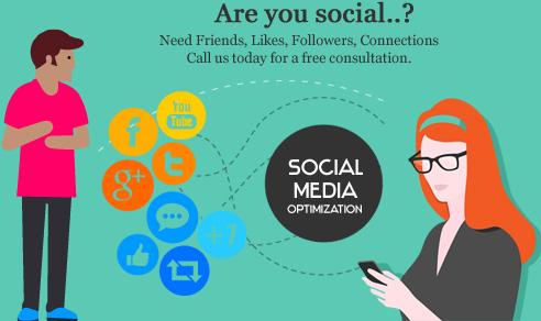 Social Media Marketing Services