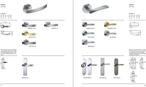 Aluminum Alloy Door Handles,Zinc Alloy Door Handle,Stainless Steel Door Handles