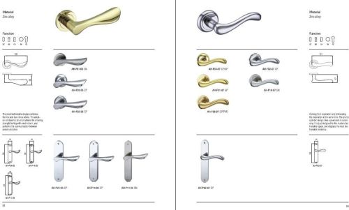 Zinc Alloy Door Handles