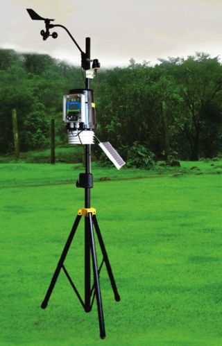 Wireless Weather Station For Industrial