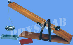 Inclined Plane With Angle Measurer