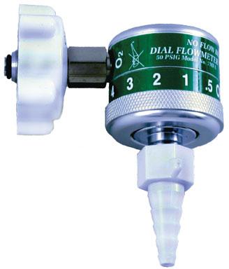 Dial Flowmeters