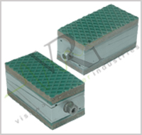 Precision Wedge Mount