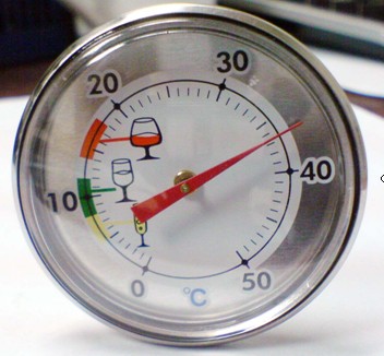 Customized Wine Thermometer