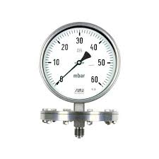 Stainless Steel Gauges