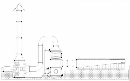 Fume Extraction System