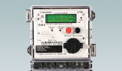 Phase Meters