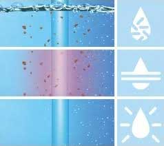 Semi Automatic Mechanical UV Sterilization System, For Water Purifies, Certification : CE Certified