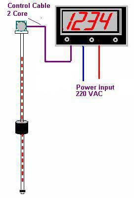 Level Transmitter, For Liquid