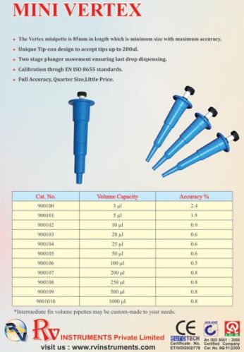 Mini Vertex Pipette