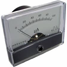 Moving Coil Meter