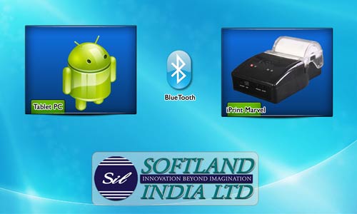 Android Applications