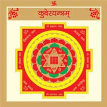 Kuber Yantra