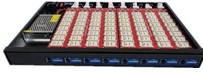 GSM FWT 8 Ports With 32 SIMs-4 SIM Rotate