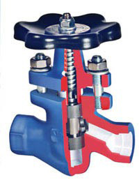 Piston Valves