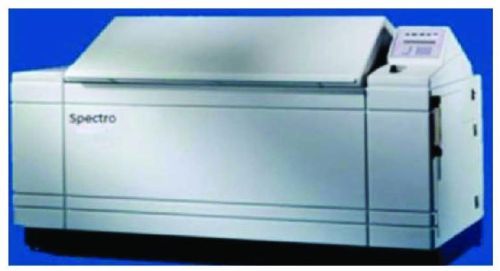 Corrosion Test Equipment
