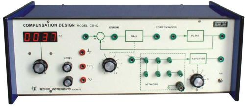 Control Labs Compensation Design System