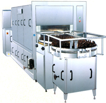 Tunnel Washing Machine