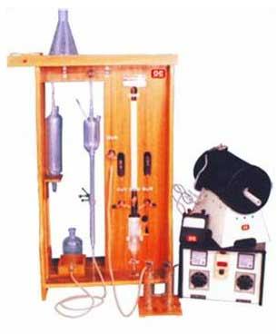 Carbon Determination Apparatus