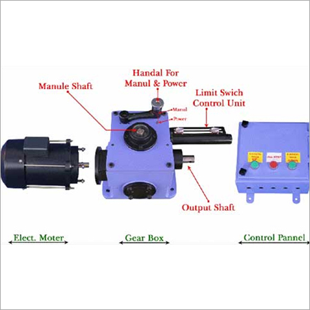 Motorized Gearbox