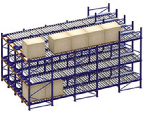 Flow Racking System