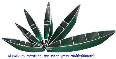 Aluminum Sun Visor, Brand Name : Conglin