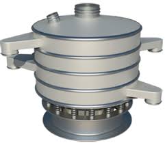 Gyratory Screen Separator