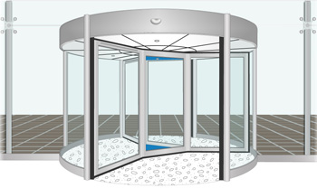 Automatic Revolving Doors